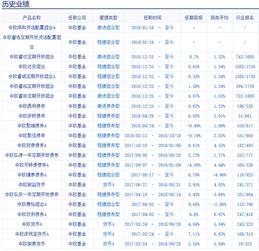 平安证券发债怎么交易