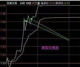 如何鉴别一个股票的主力 如何鉴别一个股票的主力