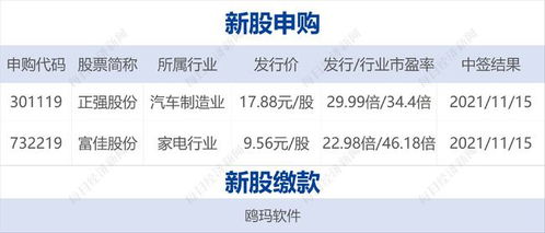 证券公司开户行怎么查