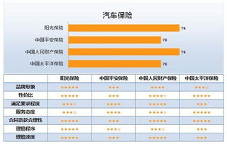 证券公司开户行怎么查
