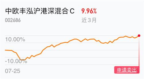 科创板股票如何做分录 科创板股票如何做分录