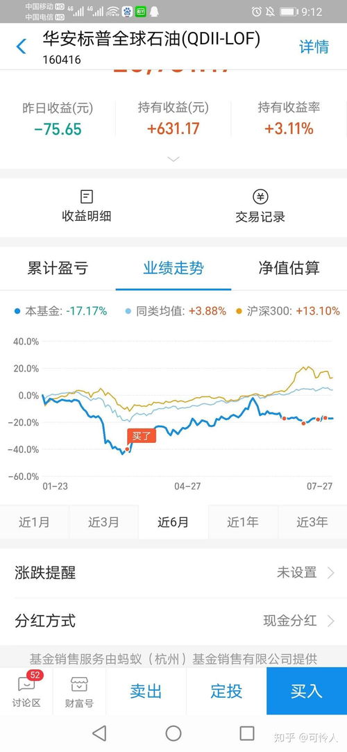 如何让股票亏的少赚的多