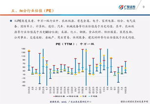 如何快速看懂股票的估值