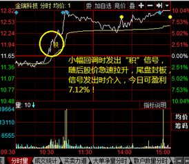如何获得股票重要信息 如何获得股票重要信息