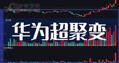 科技股票这个月如何赚钱