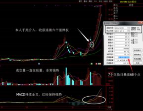 做股票如何看热点 做股票如何看热点