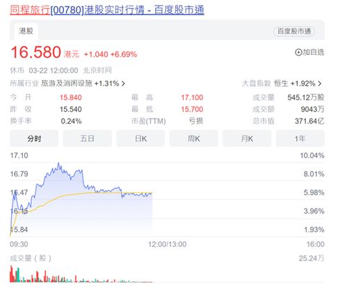 财富证券要怎么销户