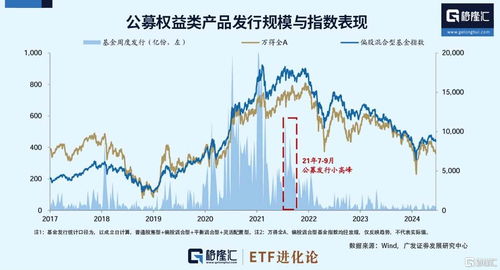 证券到期怎么赎回