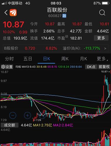 如何开好股票 如何开好股票