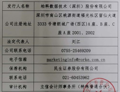 新三板民生证券怎么样
