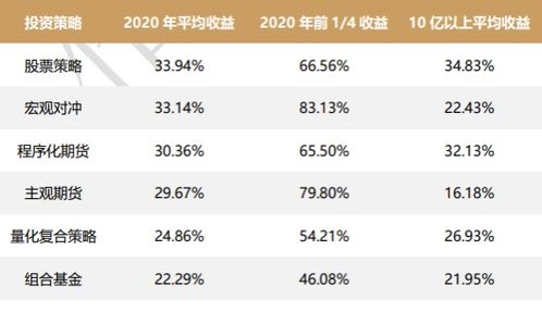 股票如何控制数目 股票如何控制数目