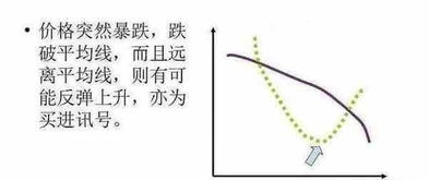 如何看股票平均效益