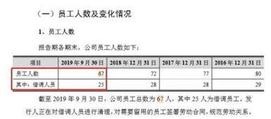证券条件单怎么挂不会亏