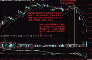 股票如何打开月k线