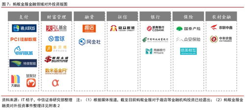 证券怎么全部变现