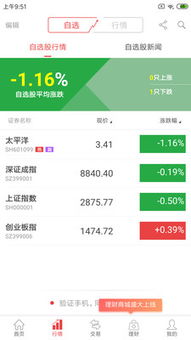 太牛证券怎么销户