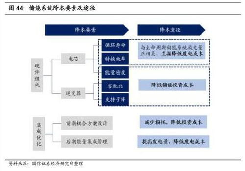 怎么打开国信证券邮箱