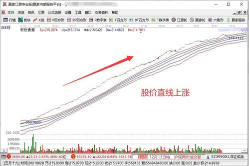 如何按揭股票 如何按揭股票