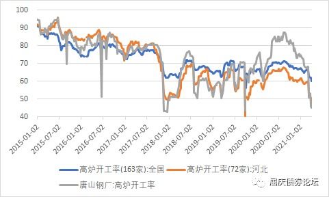 江海证券怎么加杠杆