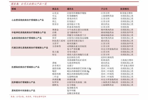 证券账户汇率怎么查询