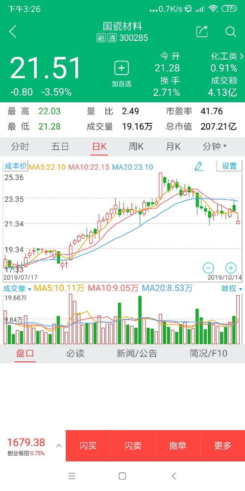 股票如何知道成交价格