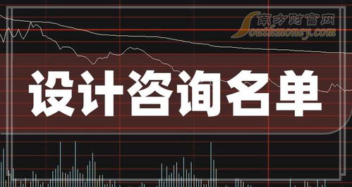 如何查询股票龙头股票