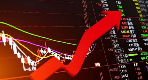 股票涨140%如何算