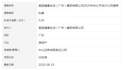 微证券公众号怎么打新债