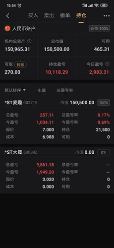 股票账户如何看 股票账户如何看