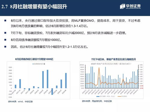 华创证券怎么看手续费率