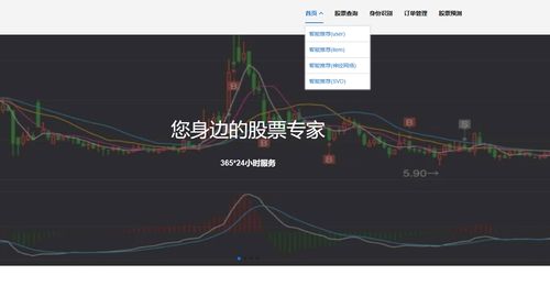 如何找大平台炒股票