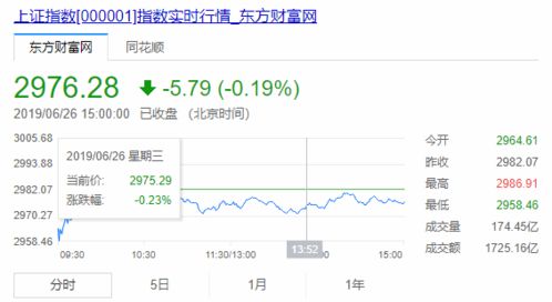 股票如何看量比视频
