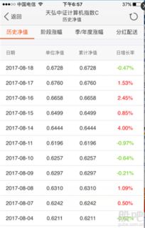 证券分级怎么买