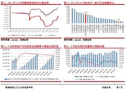 民族证券怎么开通可转债 民族证券怎么开通可转债