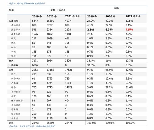 普通股票如何申购新股 普通股票如何申购新股