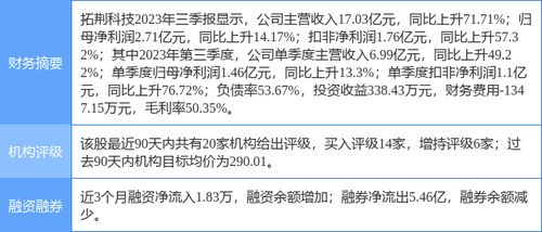 东吴证券怎么联系