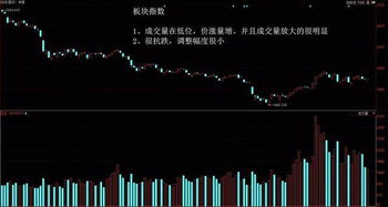 如何看游资介入的股票 如何看游资介入的股票