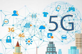 5g概念股票如何 5g概念股票如何