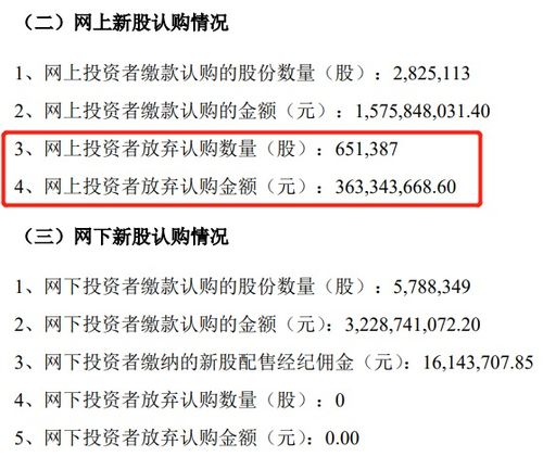中信证券怎么中签 中信证券怎么中签