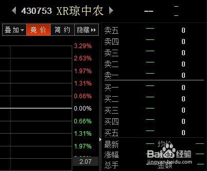 如何查询是哪只股票派息