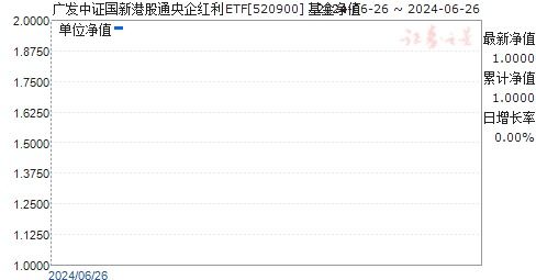 怎么看广发证券分红 怎么看广发证券分红