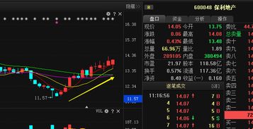 弱势行情如何复盘买股票