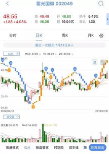 如何评价财经和股票