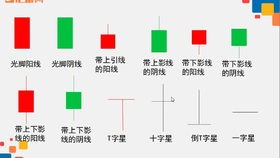 如何看懂股票财报分析 如何看懂股票财报分析
