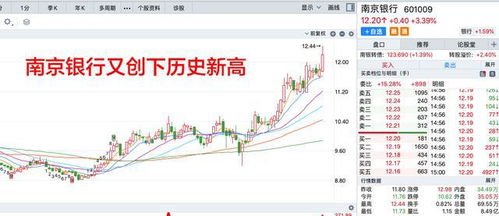 如何看待好的股票行为
