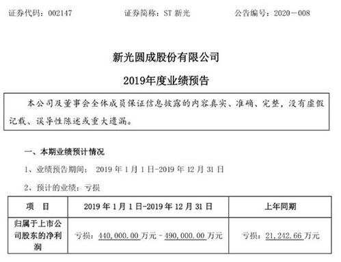 西南证券账号怎么申请
