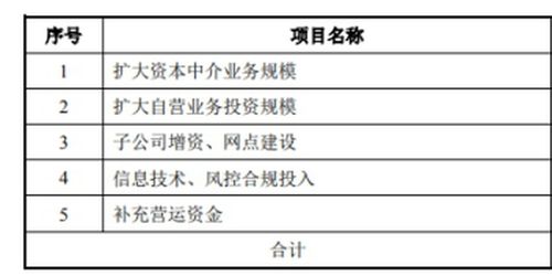 南京证券账号怎么注销