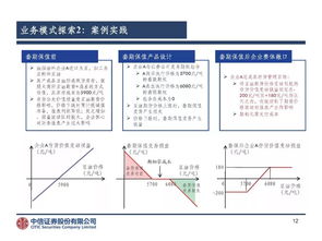 证券怎么销售产品