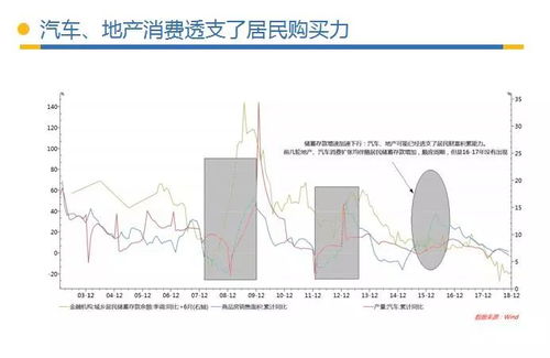 东风财富国际证券怎么样