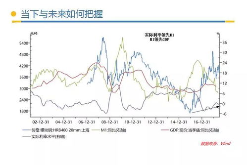 东风财富国际证券怎么样